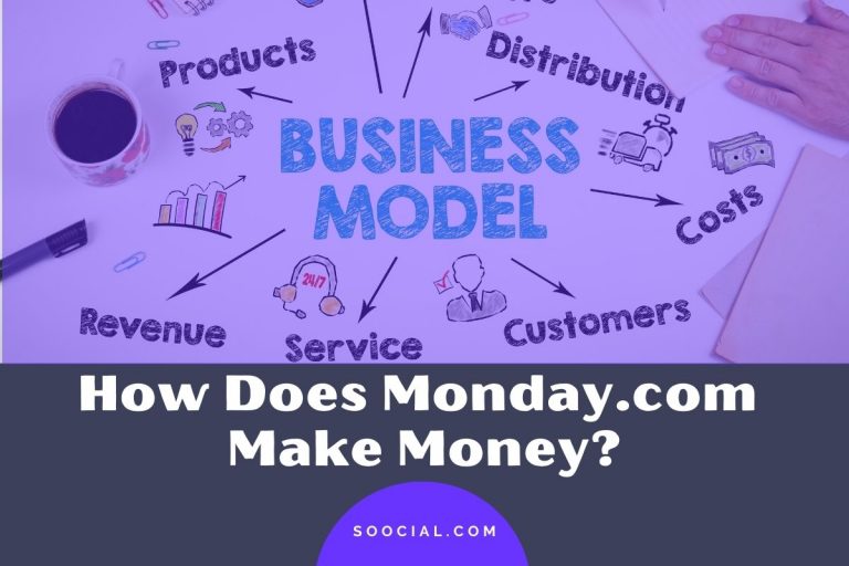 Monday Model How Does Monday.com Make Money? Business Model of Monday.com - Soocial