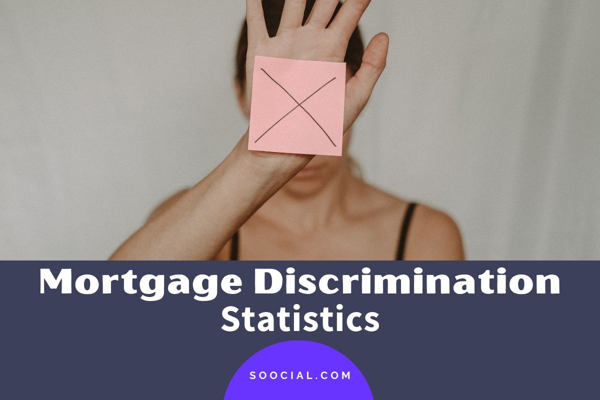 Mortgage Discrimination Statistics