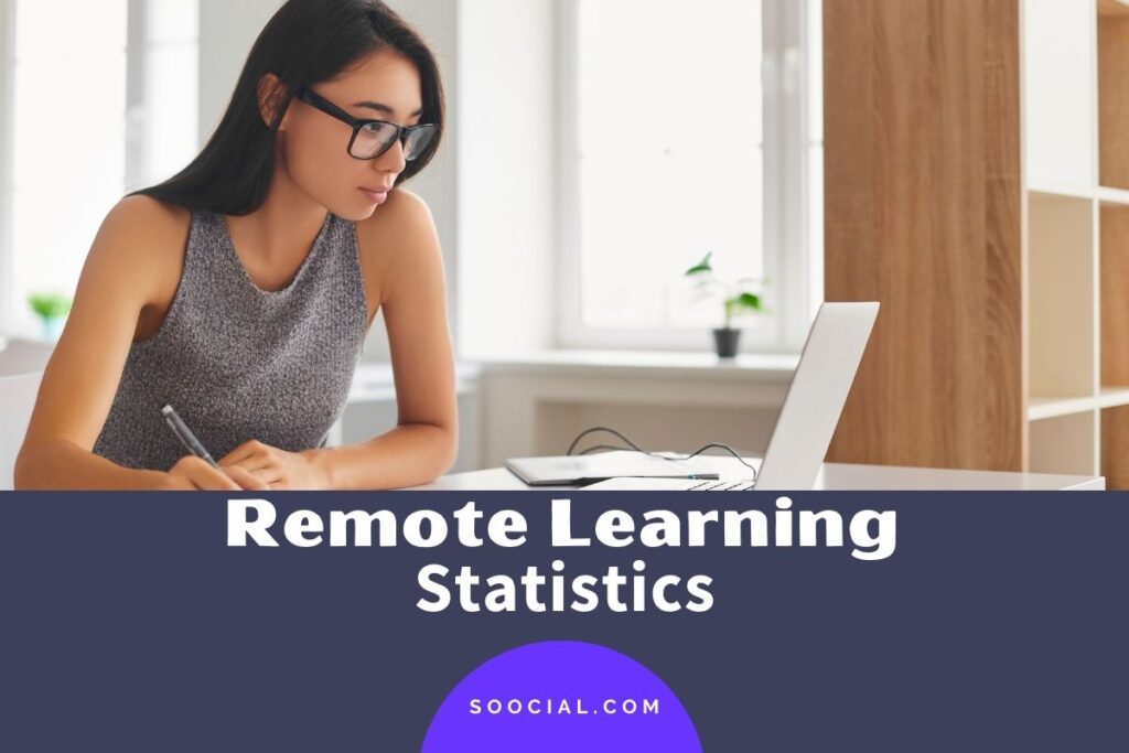 20 Enlightening Remote Learning Statistics (2025) - Soocial
