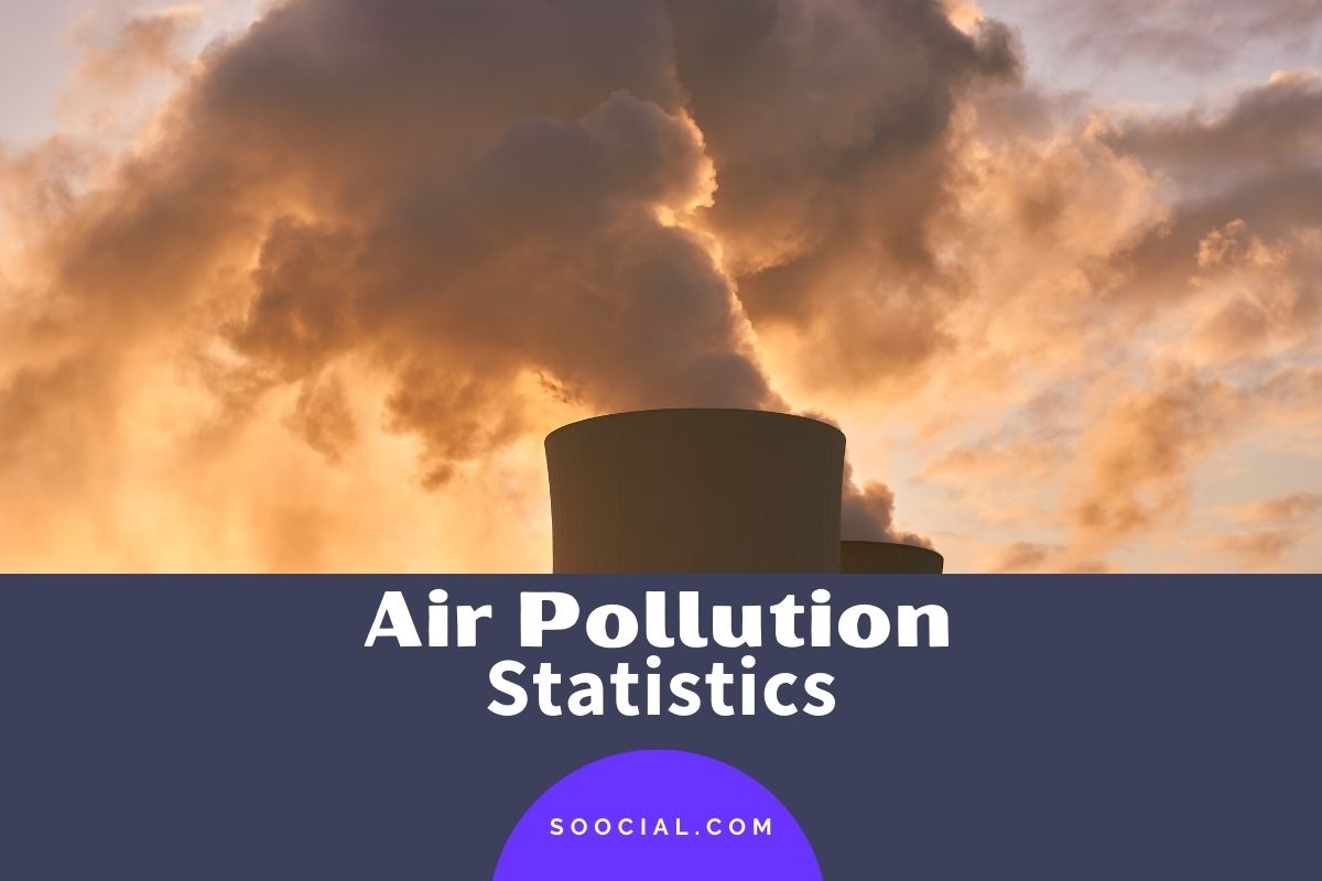 Air Pollution Statistics