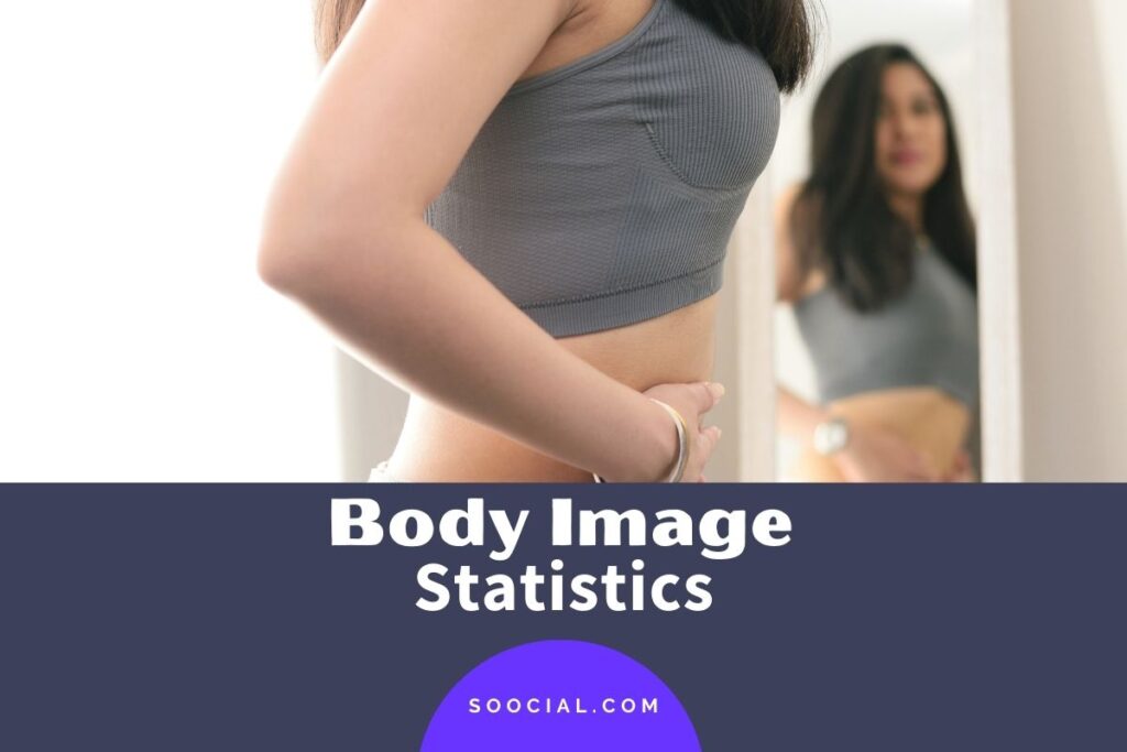 34 Body Image Statistics You Cannot Afford To Miss 2025 - Soocial