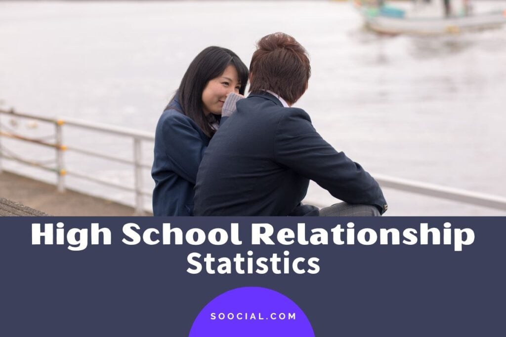 high school relationships essay