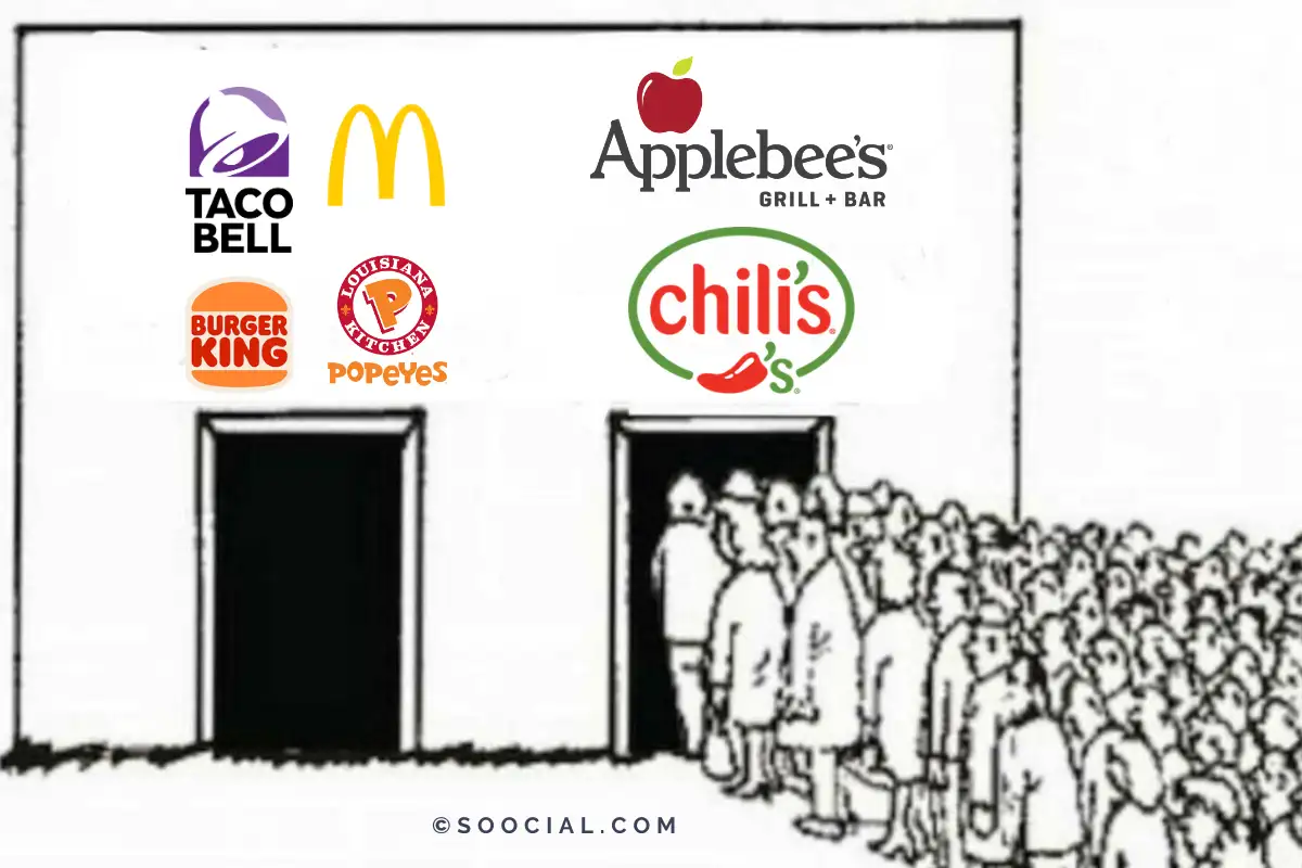 California fast food franchisees worry theyll lose diners to Chilis and Applebees as wage hike drives up prices