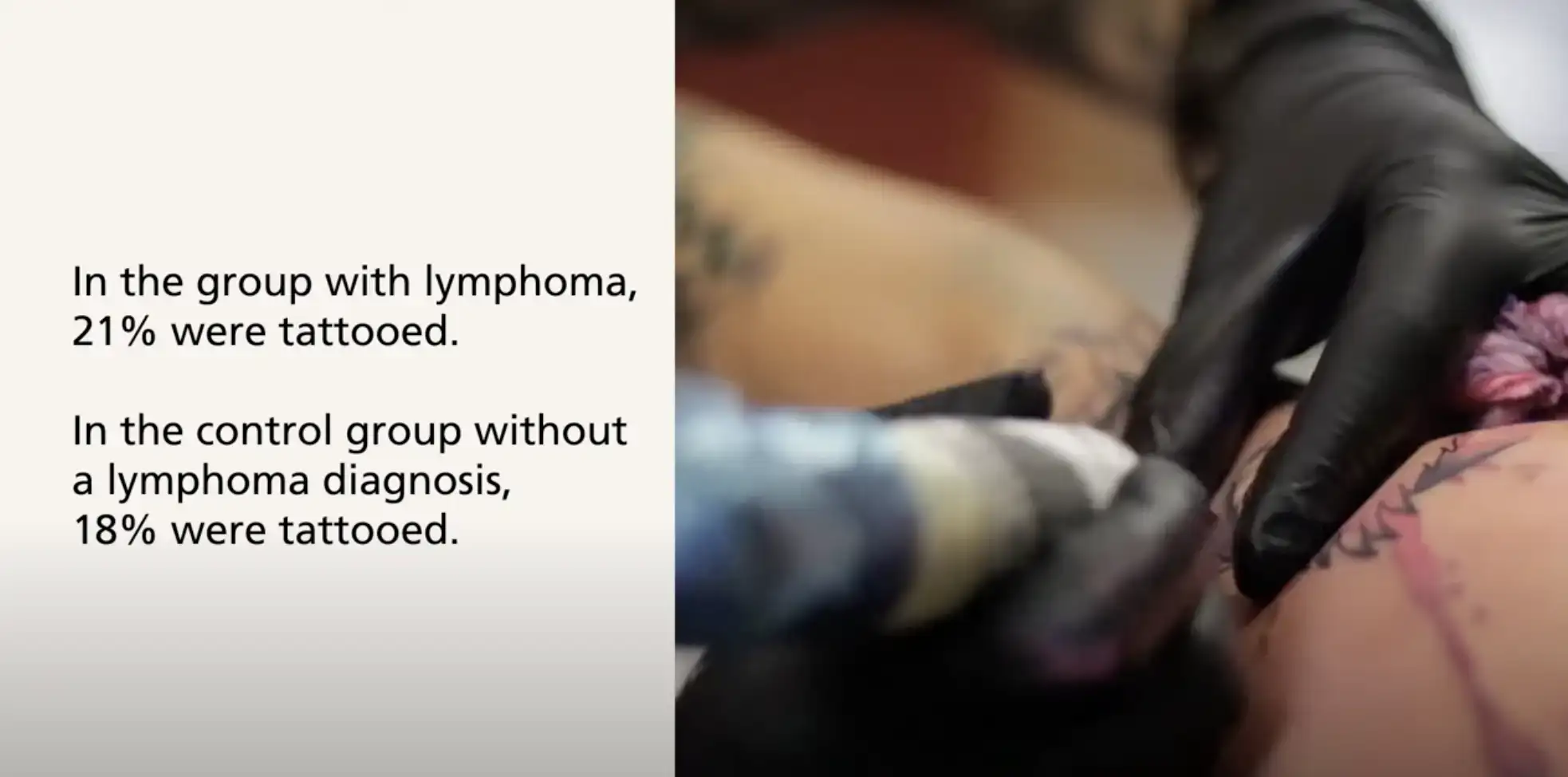 Lund University tattoo study